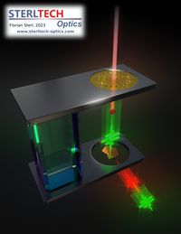 Photon-electron interaction without laser