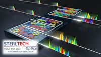 Fingerprinting Photonic Integrated Circuits